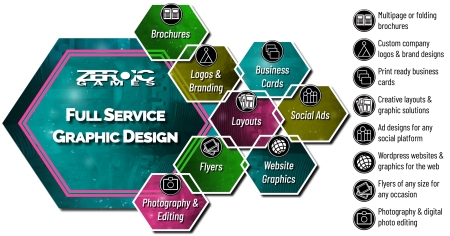 graphics-services